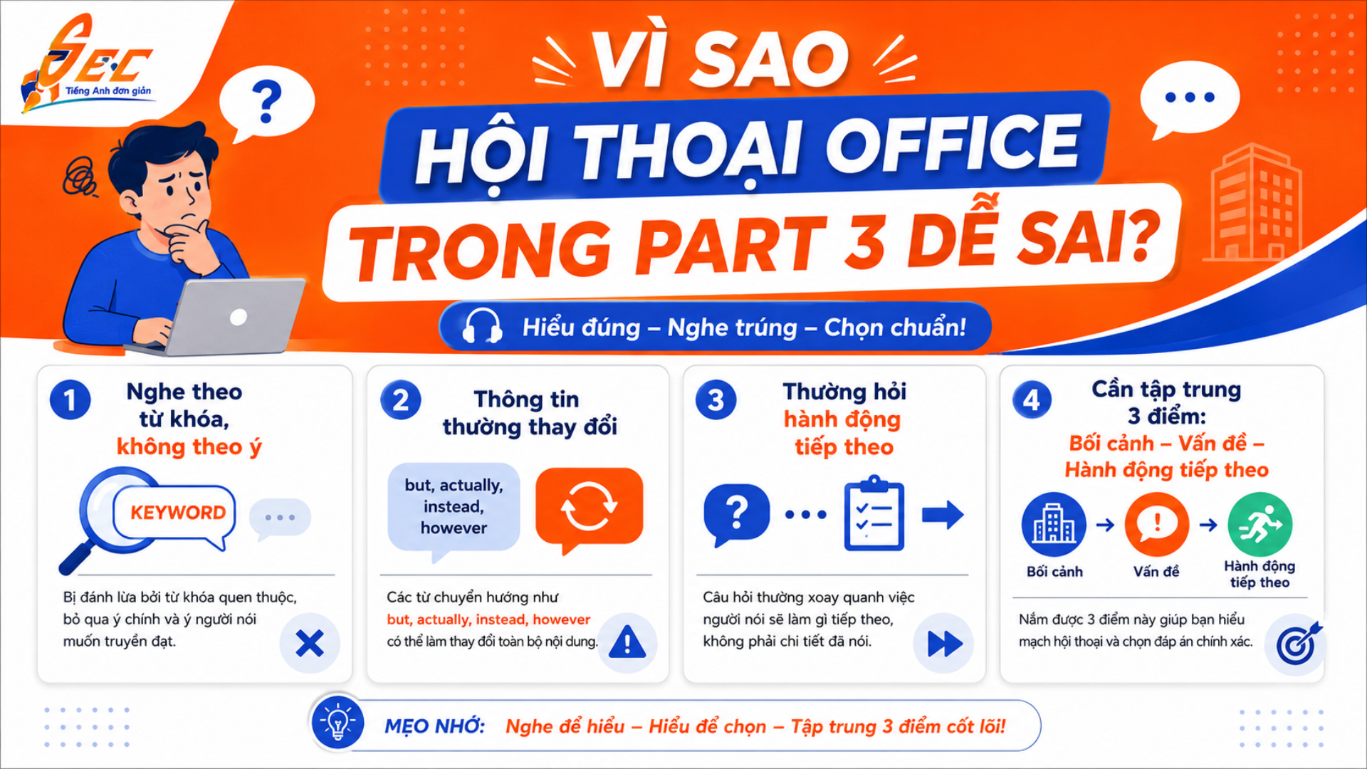 Phân tích TOEIC Listening Part 3 chủ đề Office: Hội thoại văn phòng thường gặp và cách tránh bẫy 5 2 13