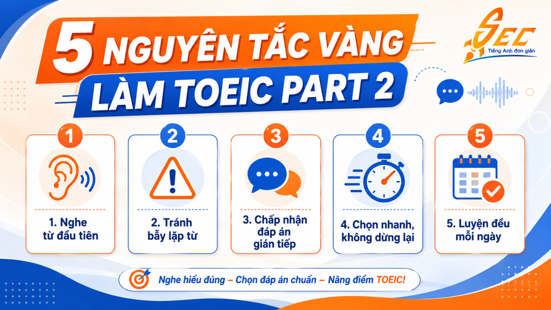 Chữa đề TOEIC Part 2: Tổng hợp 50 câu hỏi khó kèm giải thích chi tiết 6 3 12