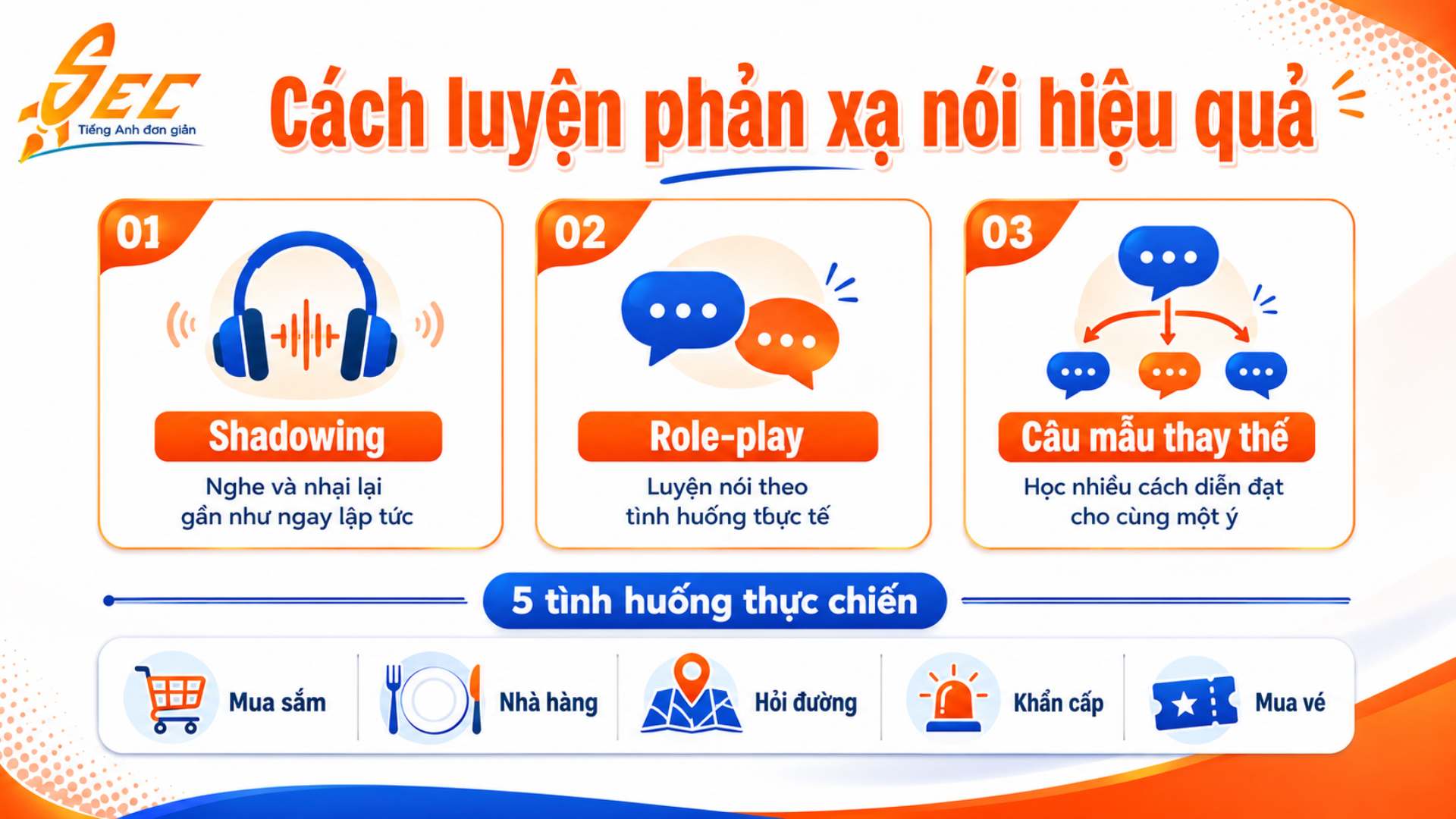 Tại sao nghe hiểu nhưng không nói được tiếng Anh? Nguyên nhân và cách luyện phản xạ nói hiệu quả 6 3 19