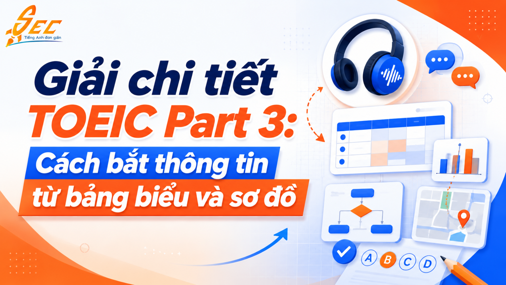 Giải chi tiết TOEIC Part 3: Cách bắt thông tin từ bảng biểu và sơ đồ 4 TOEIC