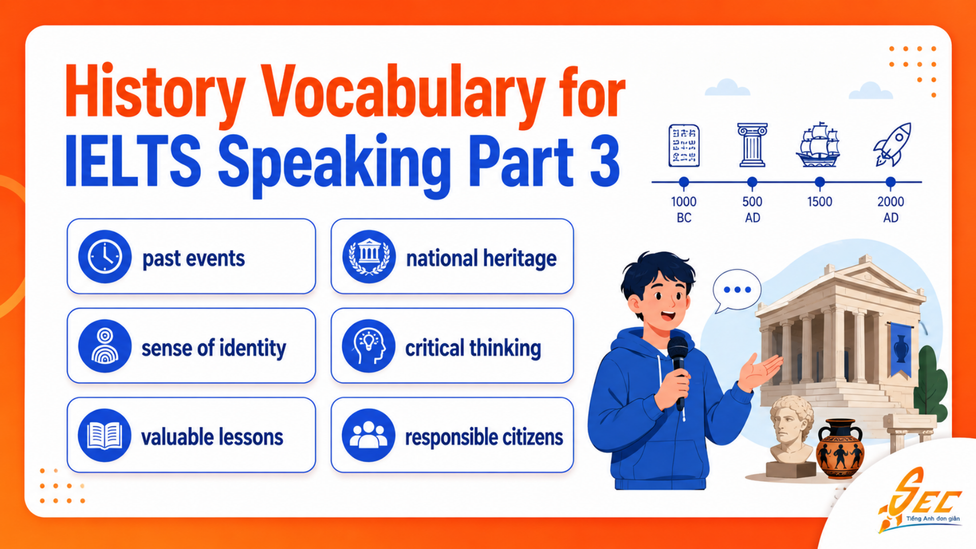 Từ vựng IELTS Speaking Part 3 chủ đề History in Modern Education gồm past events national heritage critical thinking