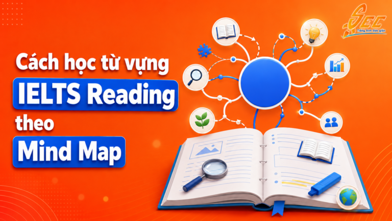 Cách học từ vựng IELTS Reading theo sơ đồ tư duy Mind Map hiệu quả nhất