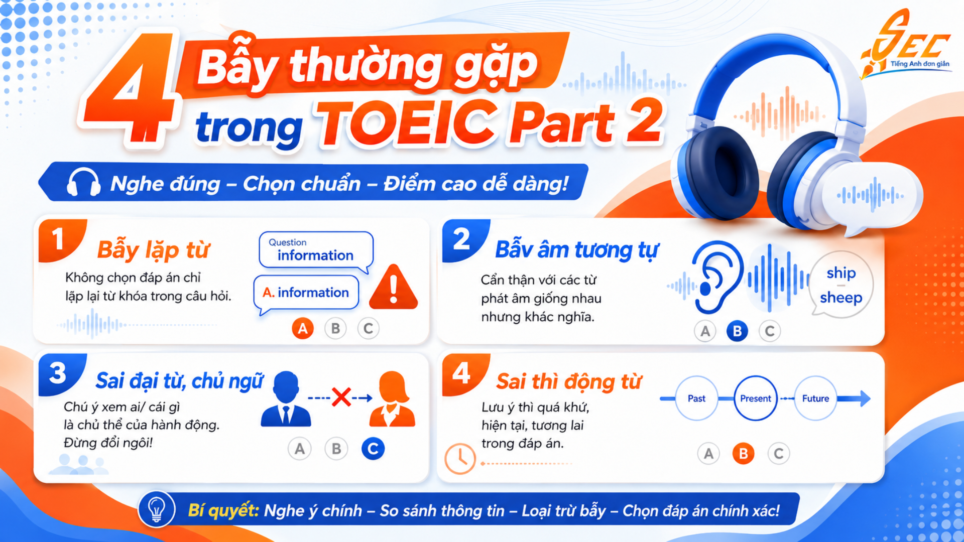 Chữa đề TOEIC Part 2: Mẹo loại trừ đáp án sai cực nhanh để đạt điểm tối đa 5 8 13