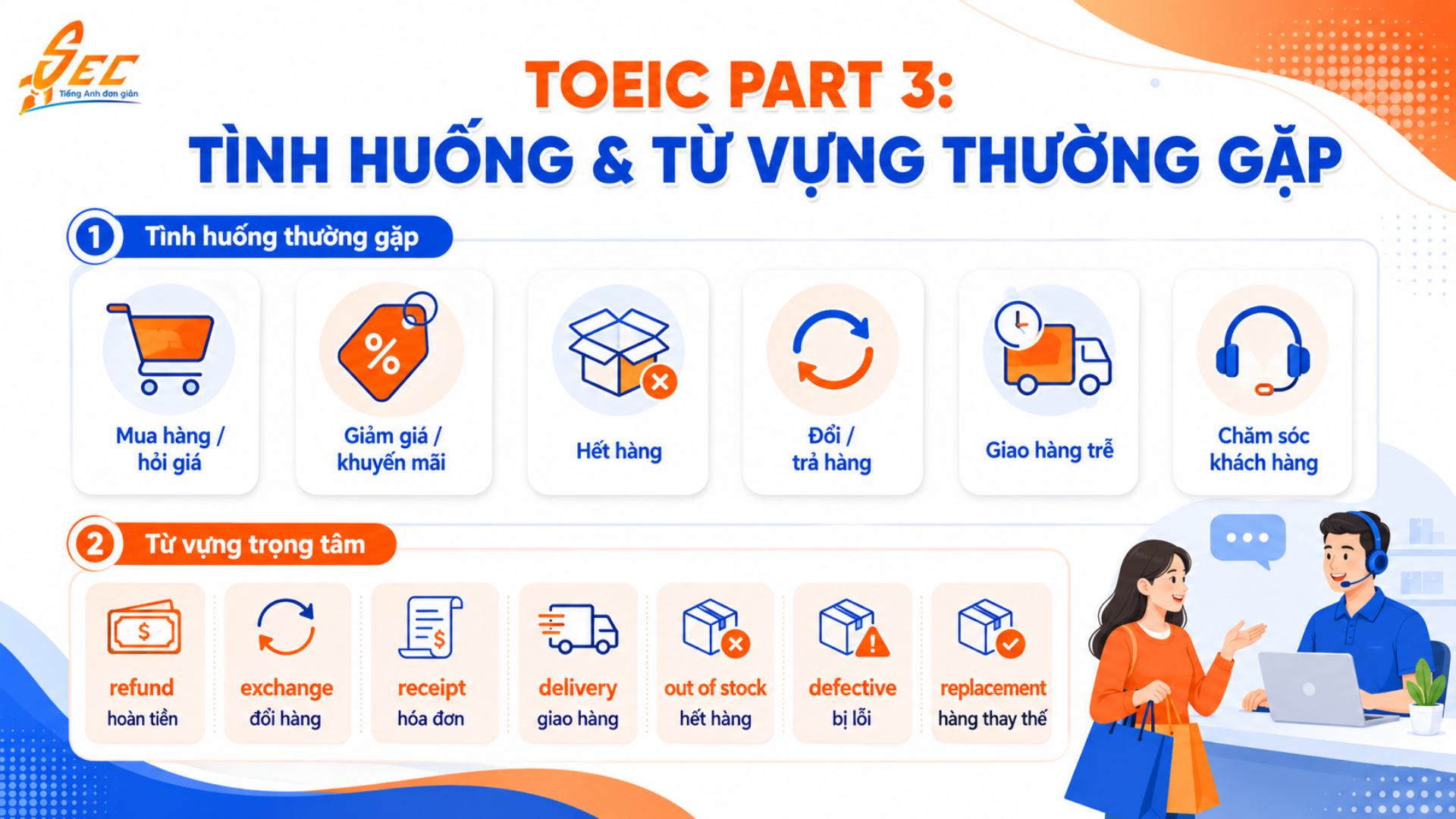 Giải chi tiết TOEIC Part 3: Chủ đề Shopping & Dịch vụ khách hàng 5 9 13