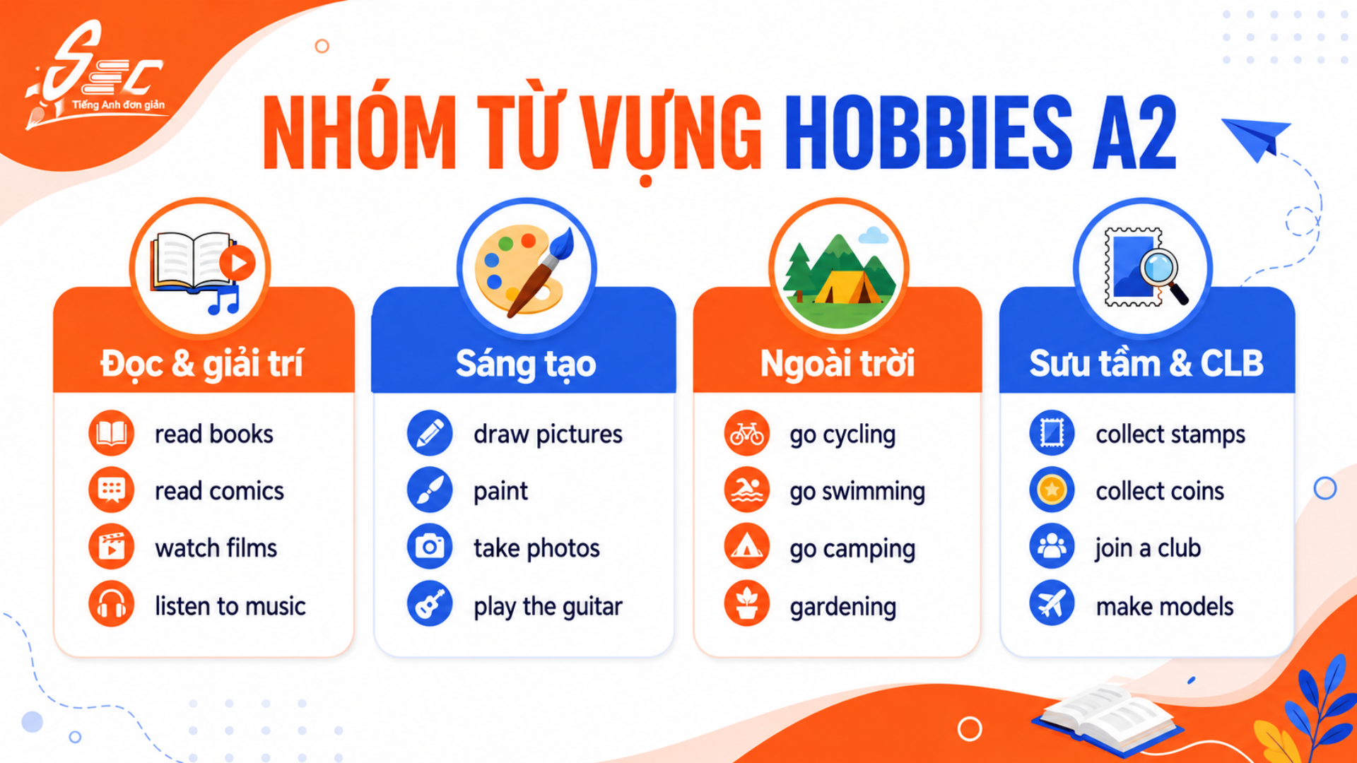 Từ vựng Hobbies A2: 40 từ và cụm từ về sở thích dễ áp dụng 5 14 13