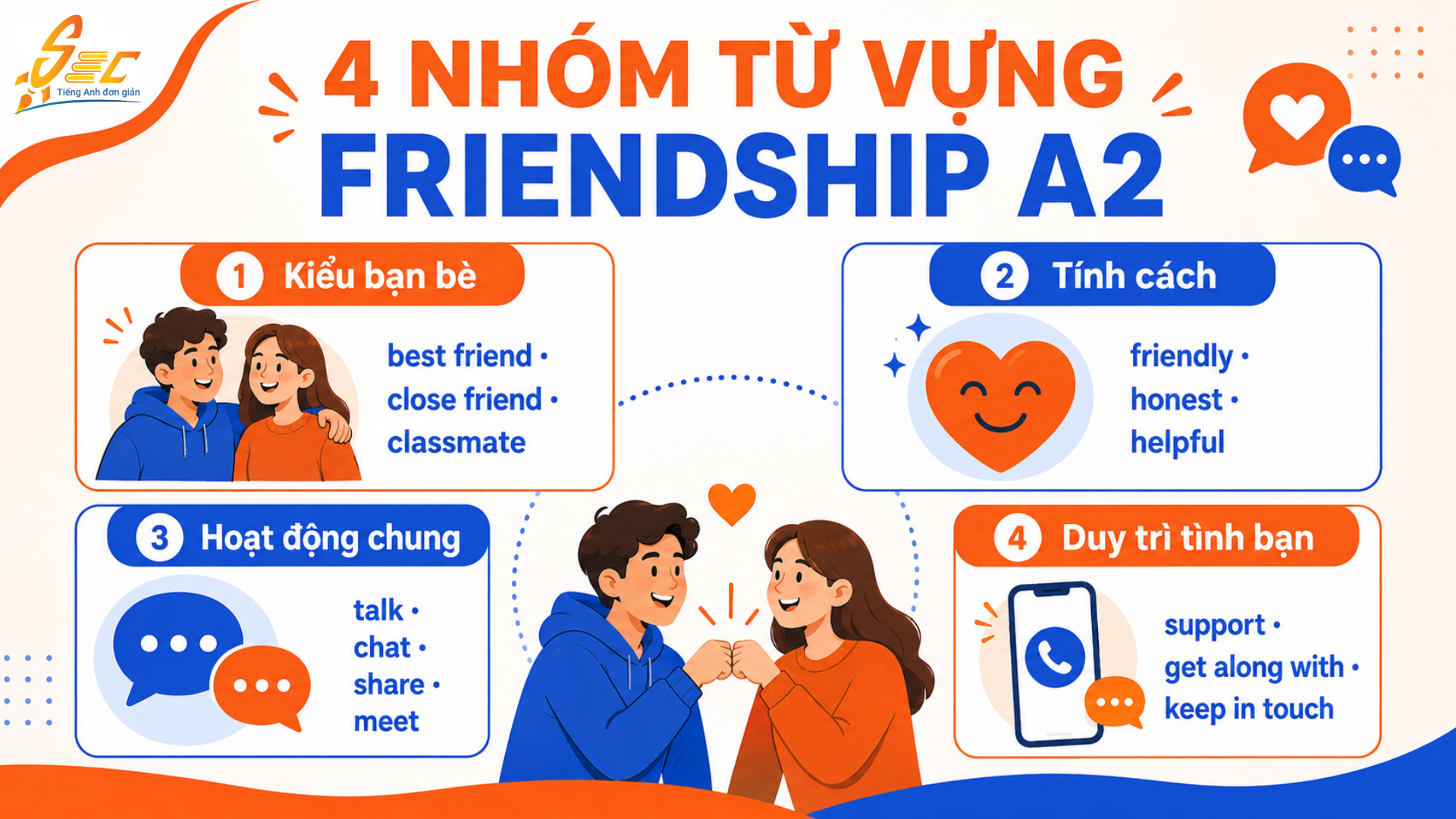 Từ vựng Friendship A2: 40 từ và cụm từ giúp nói về tình bạn tự nhiên 5 15 12