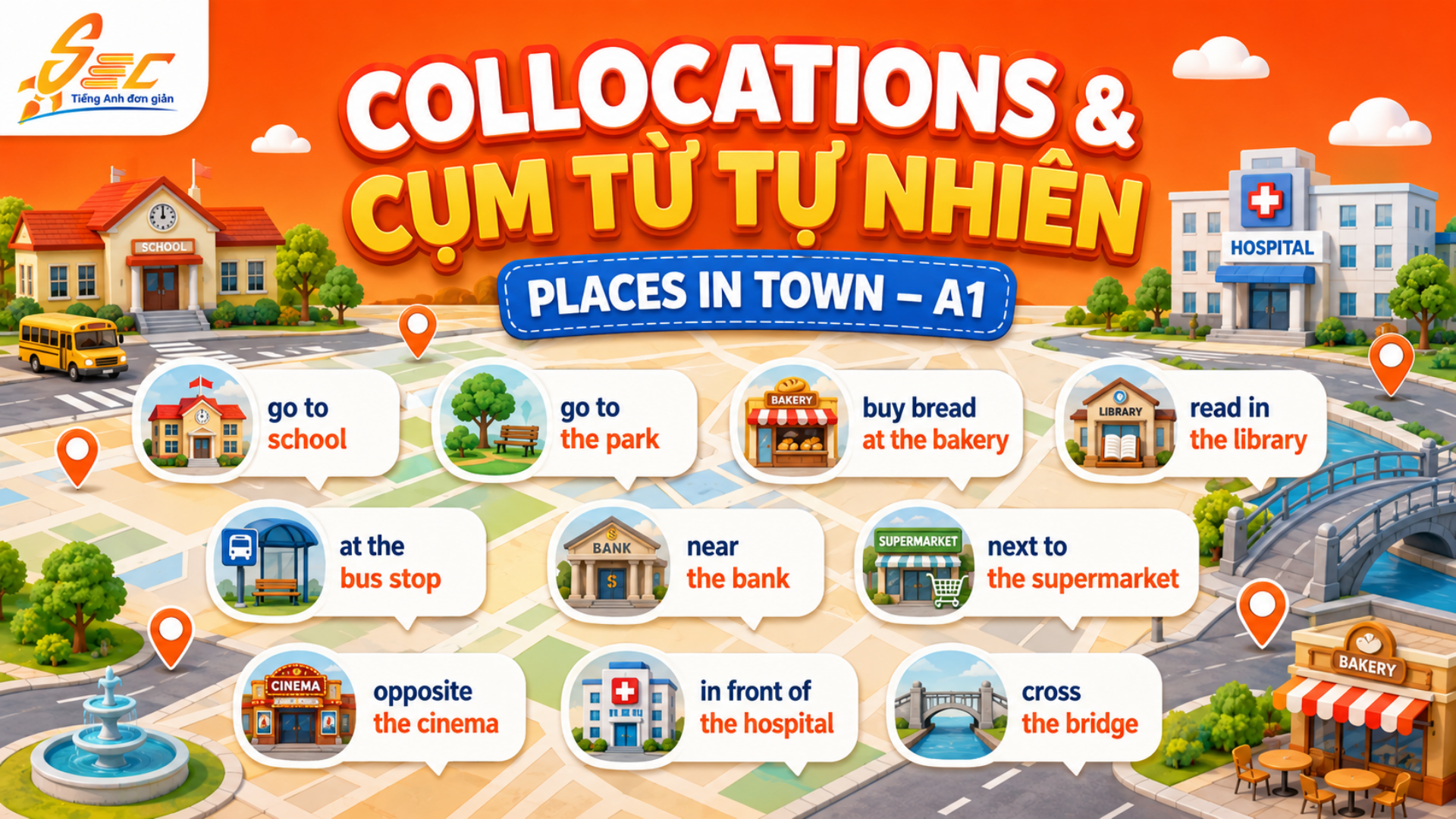 Từ vựng Places in town A1: 32 từ về địa điểm trong thị trấn dễ nhớ, dễ dùng 6 15 4