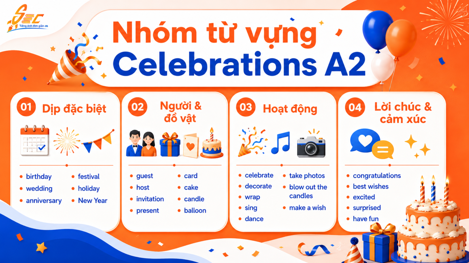 Các nhóm từ vựng quan trọng trong chủ đề Celebrations