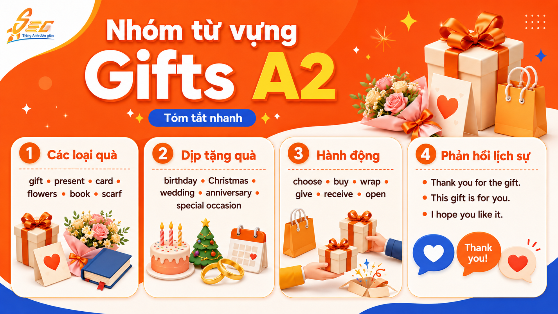 Từ vựng Gifts A2: 45 từ, cụm từ và bài tập giúp giao tiếp tự nhiên 5 2 15