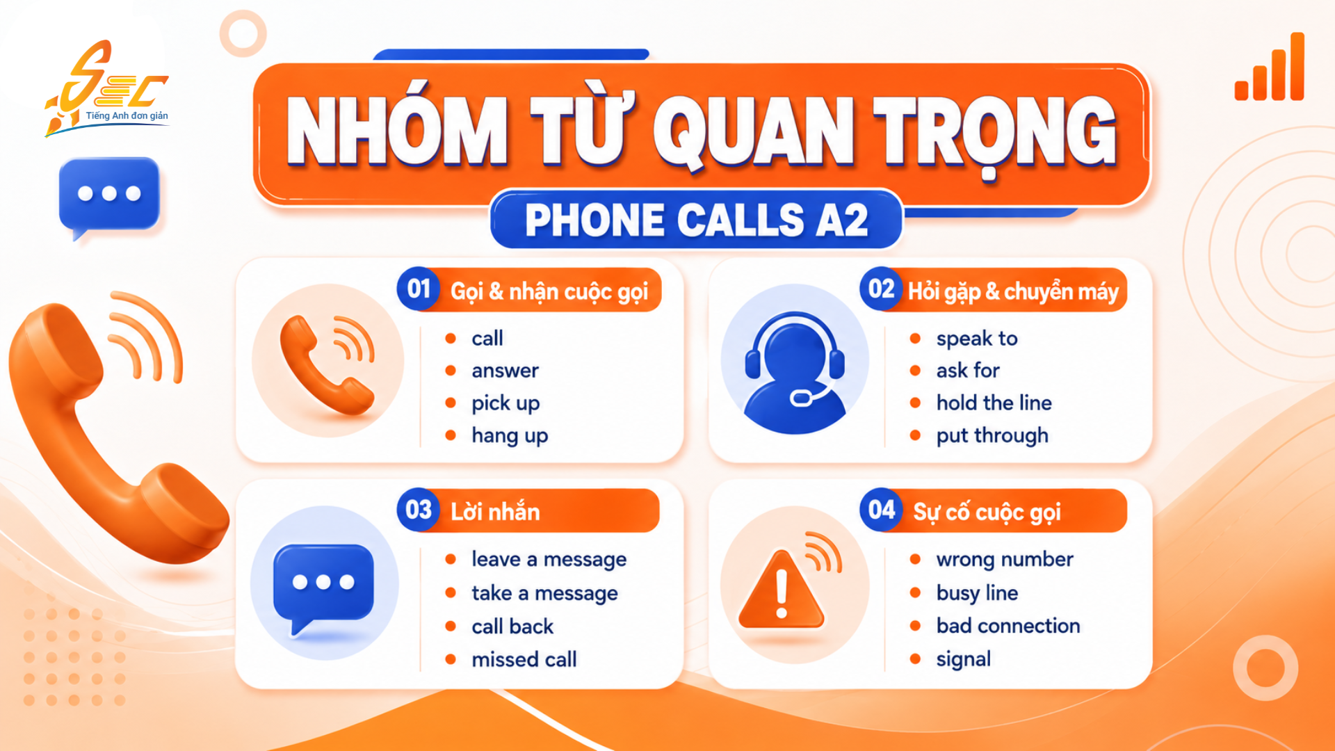 Từ vựng Phone Calls A2: 36 từ và cụm từ giúp gọi điện tự tin