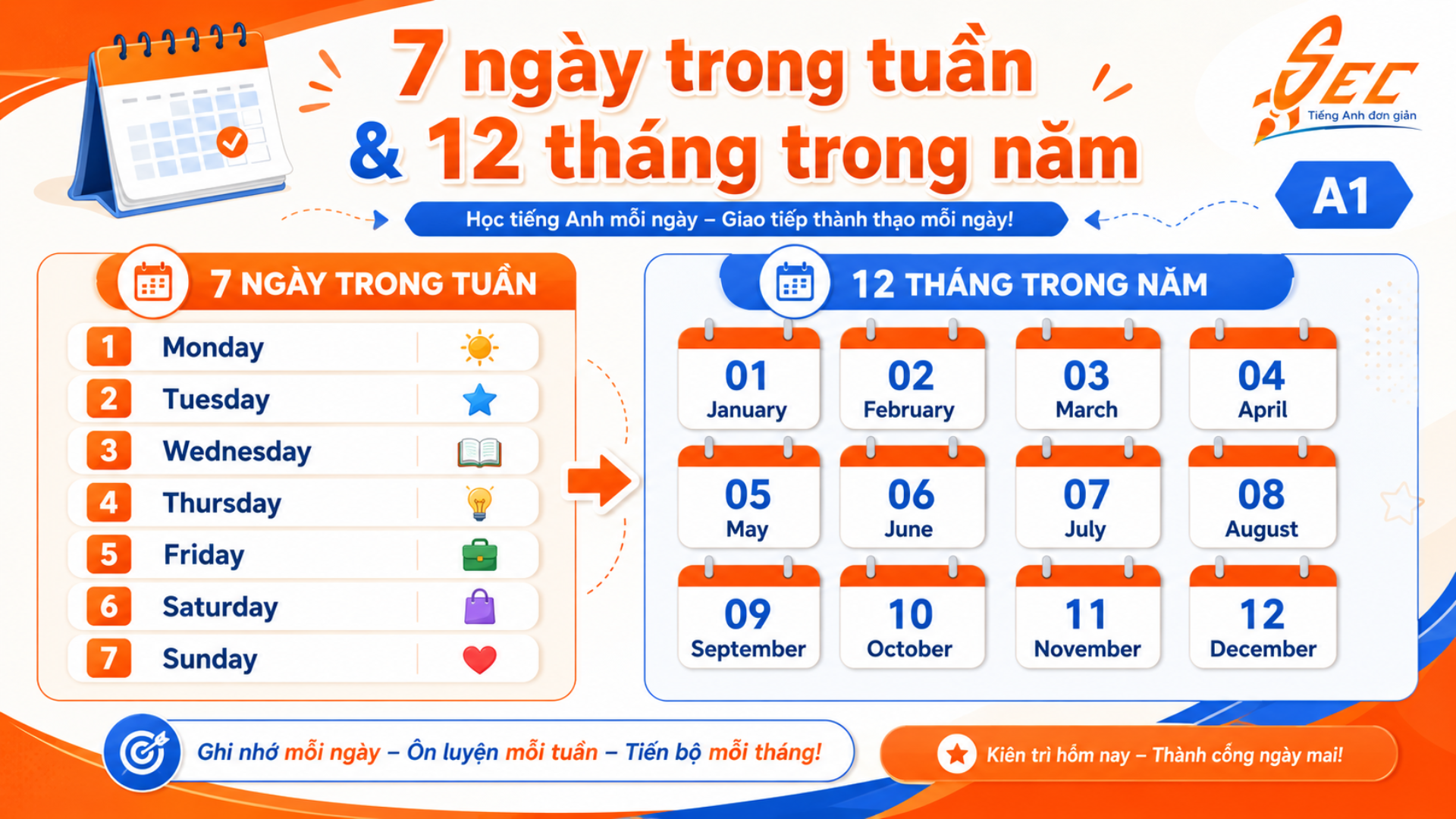 Từ vựng Days and months A1: Học ngày, tháng và cách nói lịch hẹn cơ bản 5 Các nhóm từ vựng quan trọng trong chủ đề Days and months