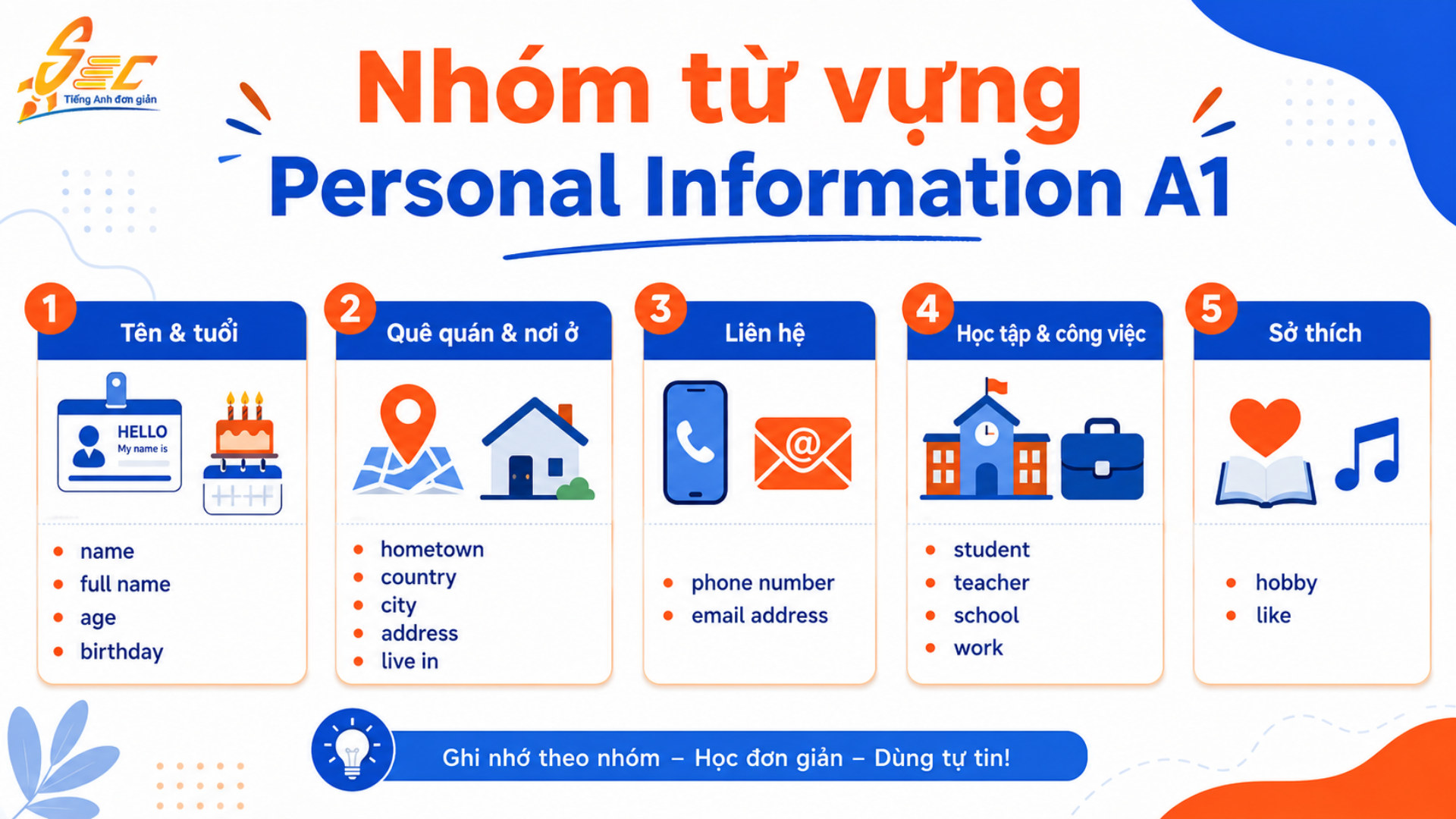 Từ vựng Personal Information A1: Học cách giới thiệu bản thân bằng tiếng Anh 5 Các nhóm từ vựng quan trọng trong chủ đề Personal information