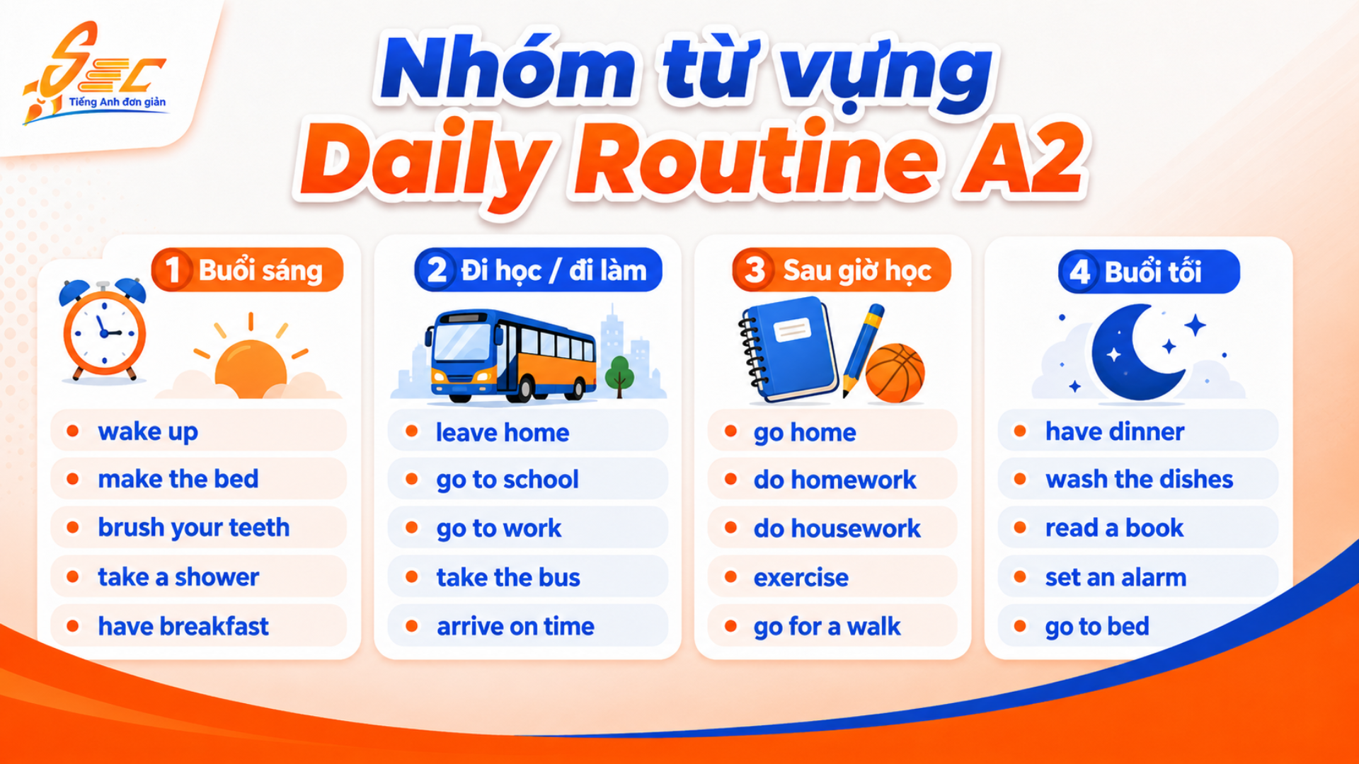 Các nhóm từ vựng quan trọng trong chủ đề Daily Routine