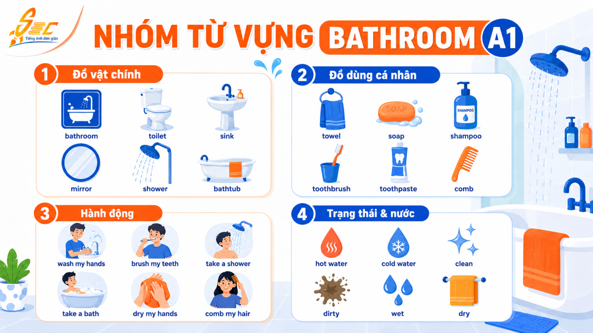 Từ vựng Bathroom A1: Học tiếng Anh phòng tắm cơ bản dễ nhớ, dễ dùng 5 Các nhóm từ vựng quan trọng trong chủ đề Bathroom