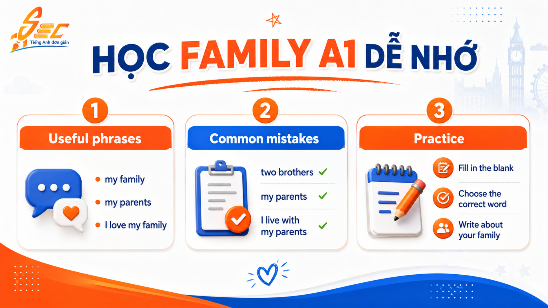Từ vựng Family A1: Học tiếng Anh về gia đình dễ nhớ, dễ dùng 6 Collocations và cụm từ tự nhiên chủ đề Family