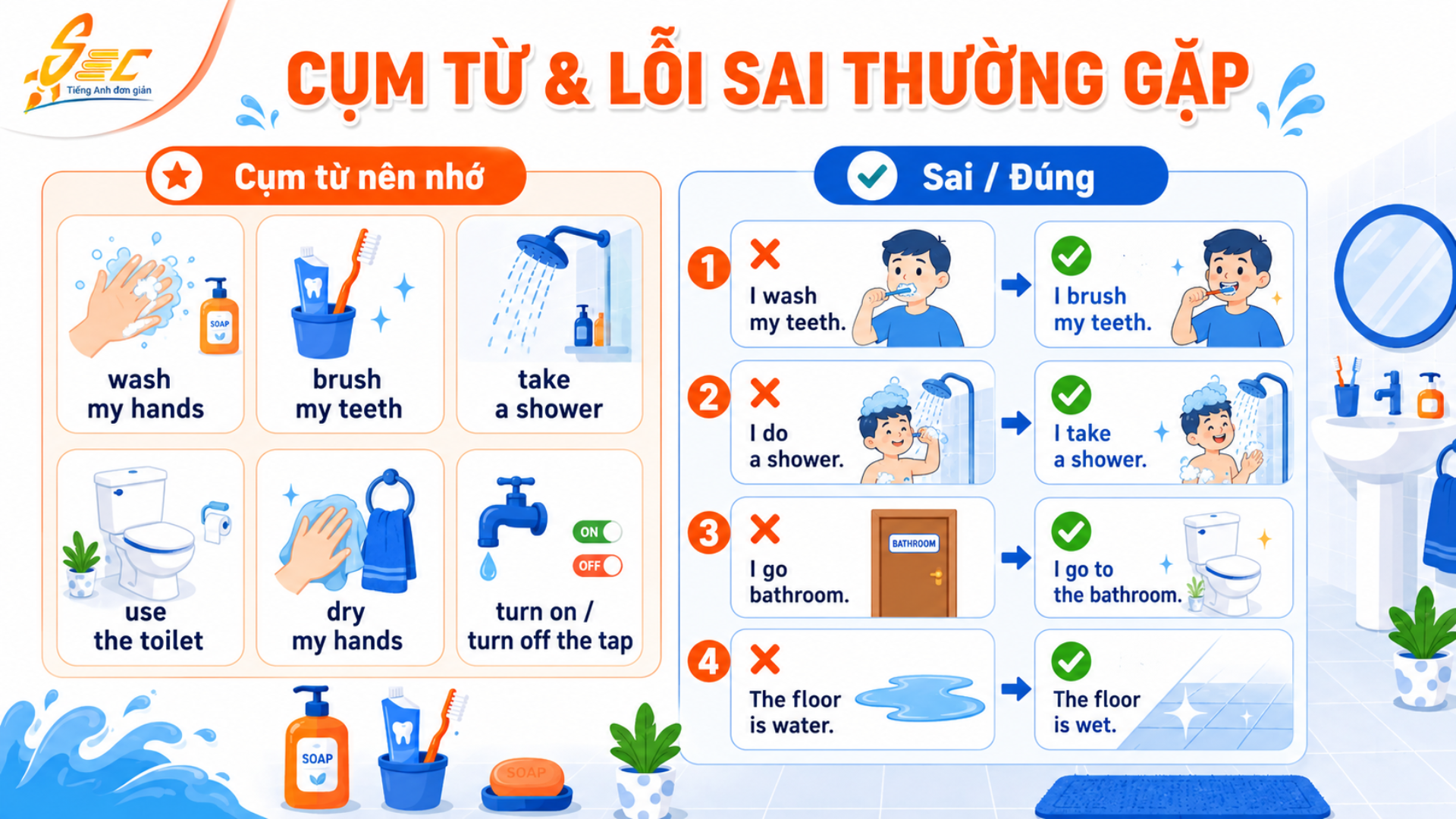 Từ vựng Bathroom A1: Học tiếng Anh phòng tắm cơ bản dễ nhớ, dễ dùng 6 Lỗi sai thường gặp khi dùng từ vựng Bathroom