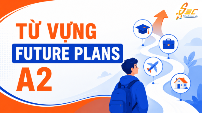 Từ vựng Future Plans A2: Nói về kế hoạch tương lai dễ dàng