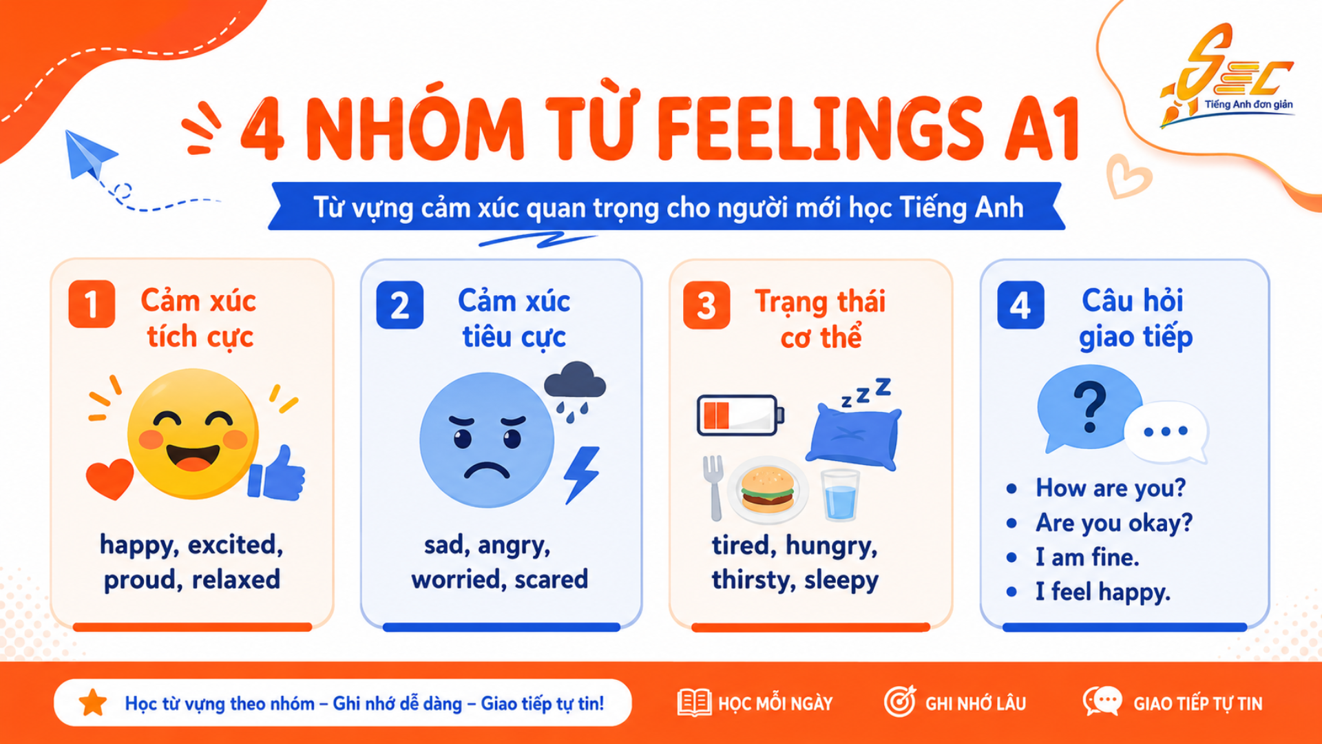 Từ vựng Feelings A1: 30 từ cảm xúc tiếng Anh cơ bản giúp người mất gốc nói câu đơn giản 5 Các nhóm từ vựng quan trọng trong chủ đề Feelings