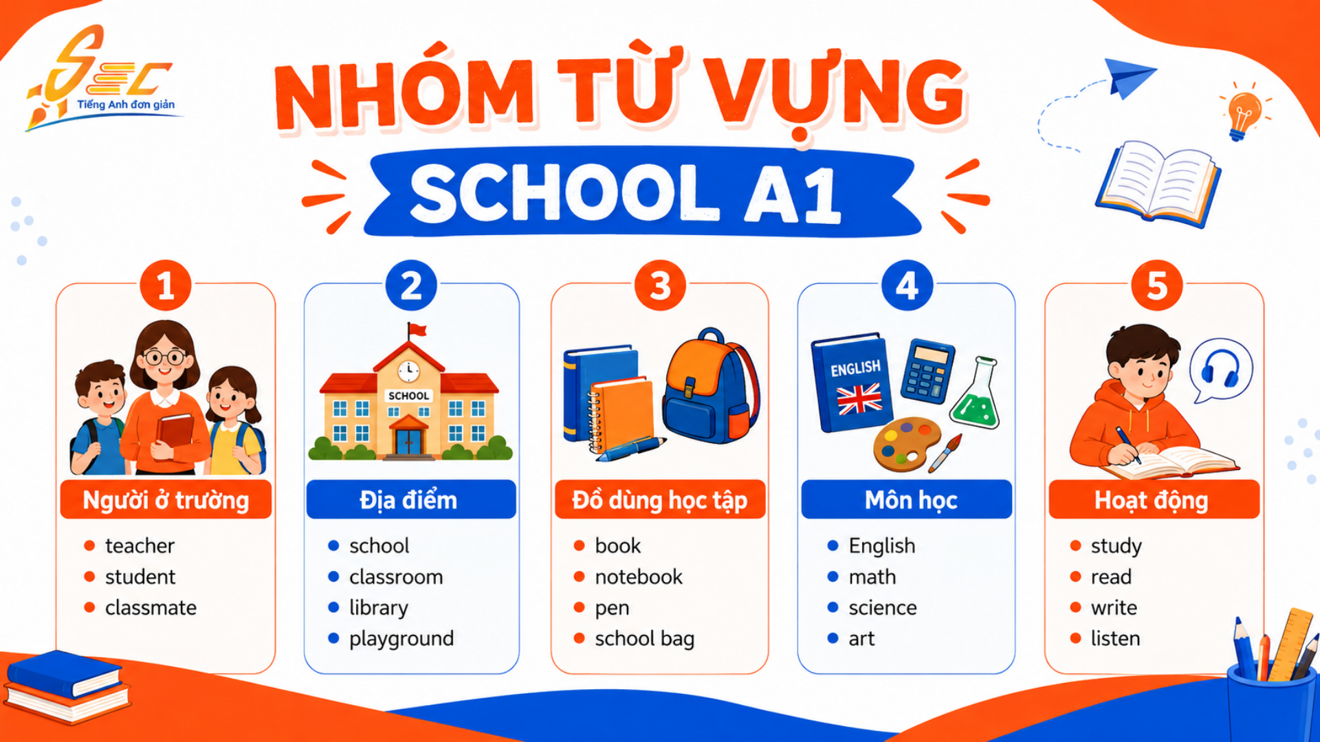 Từ vựng School A1: học từ vựng trường học cơ bản, dễ nhớ, dễ dùng 5 26 4