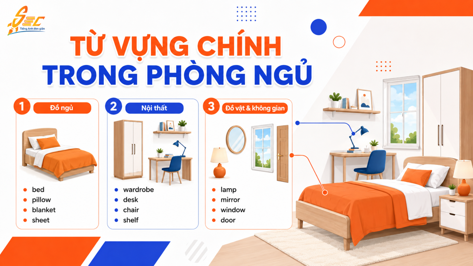 Từ vựng Bedroom A1: Học 35 từ tiếng Anh về phòng ngủ dễ nhớ, dễ dùng 5 Các nhóm từ vựng quan trọng trong chủ đề Bedroom