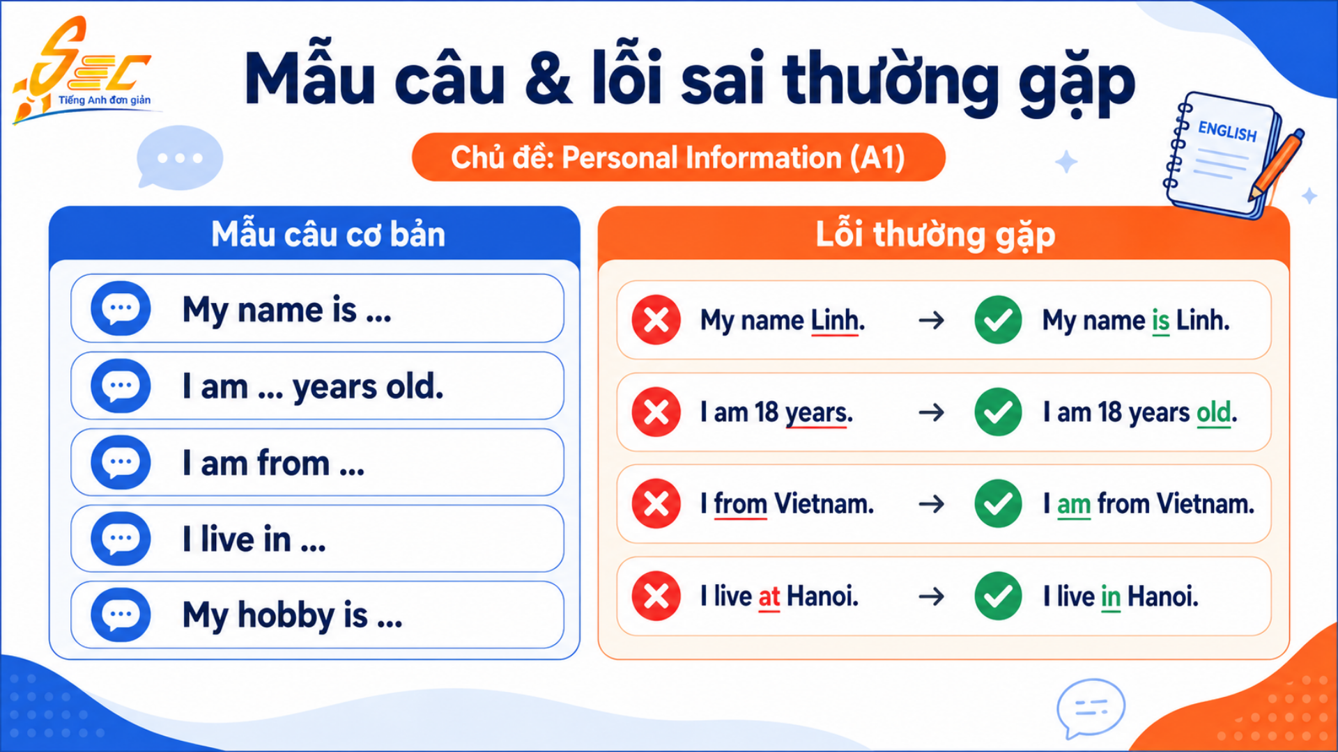 Từ vựng Personal Information A1: Học cách giới thiệu bản thân bằng tiếng Anh 6 Lỗi sai thường gặp khi dùng từ vựng Personal information