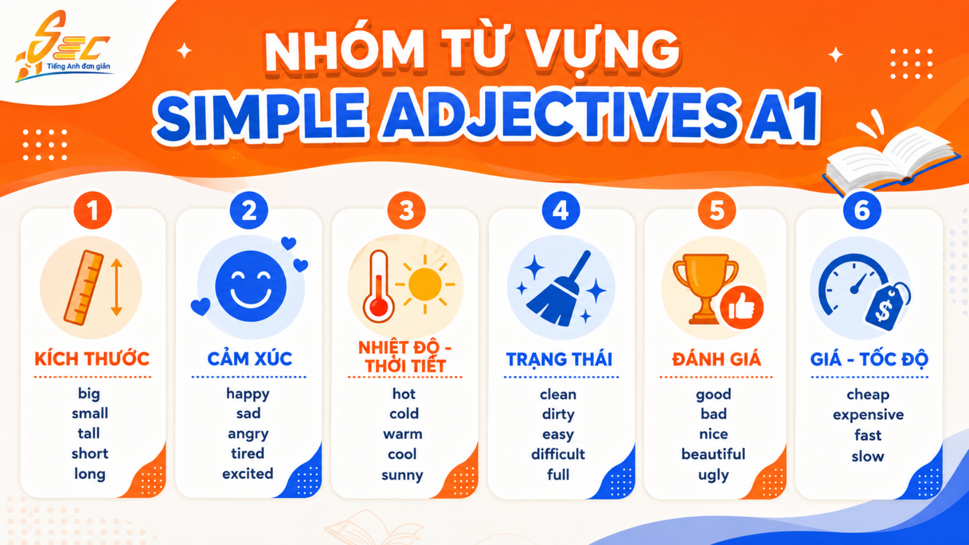 Từ vựng Simple adjectives A1: 32 tính từ đơn giản giúp người mất gốc mô tả người, vật và cảm xúc 5 51