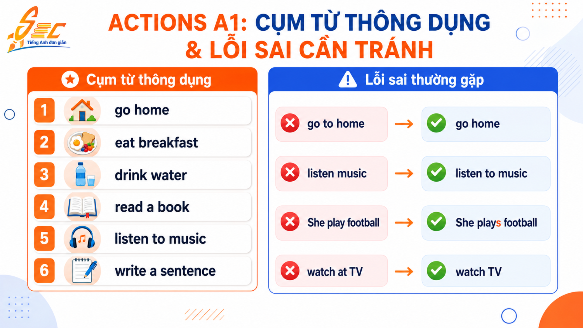 Từ vựng Actions A1: 32 động từ hành động cơ bản giúp người mất gốc nói câu đơn giản 6 Lỗi sai thường gặp khi dùng từ vựng Actions