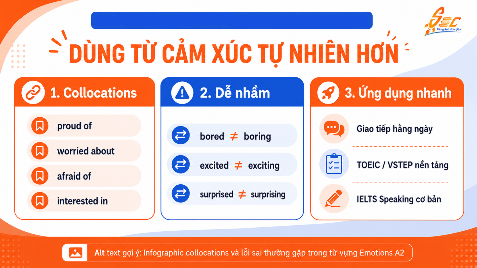 Từ vựng Emotions A2: Diễn tả cảm xúc tự nhiên trong giao tiếp 6 9 11
