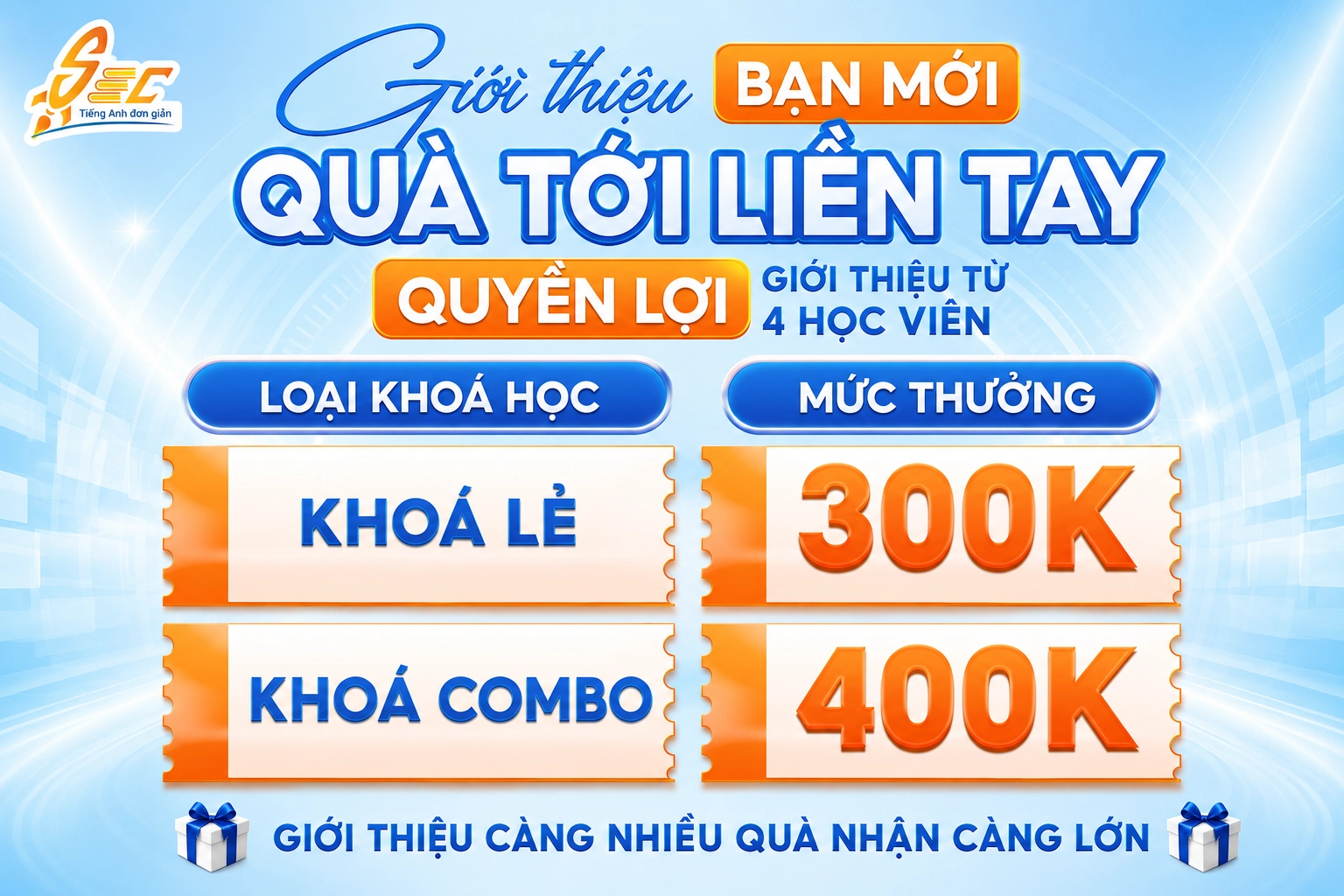 Chương trình Giới thiệu học viên: GIỚI THIỆU BẠN MỚI - QUÀ TỚI LIỀN TAY chương trình giới thiệu học viên