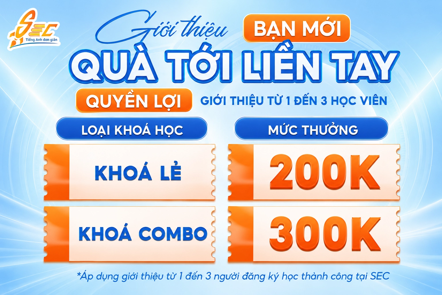 Chương trình Giới thiệu học viên: GIỚI THIỆU BẠN MỚI - QUÀ TỚI LIỀN TAY Chương trình giới thiệu học viên
