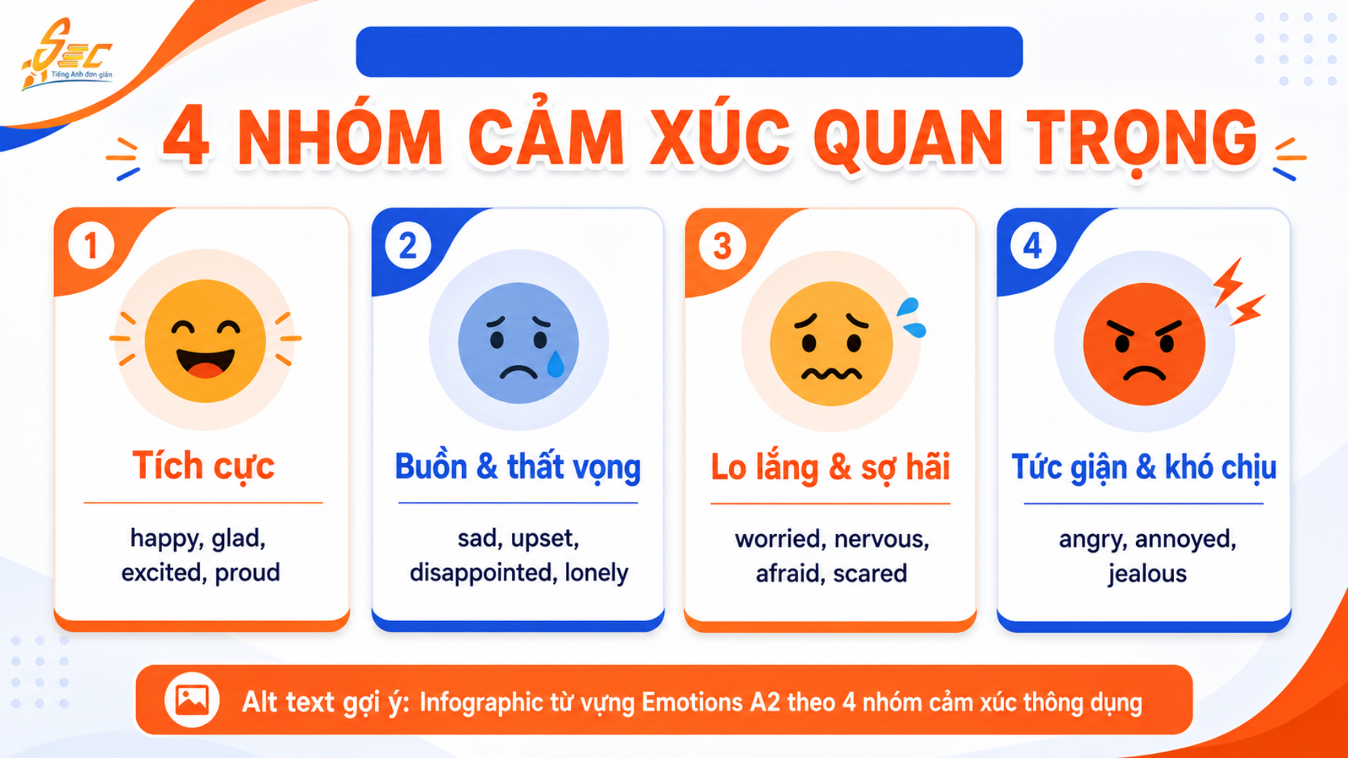 Từ vựng Emotions A2: Diễn tả cảm xúc tự nhiên trong giao tiếp 5 SEO VOCAB 1507