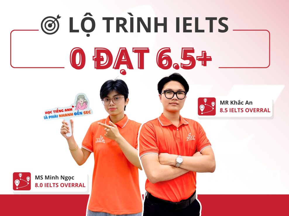 Lo trinh IELTS 0 6.5