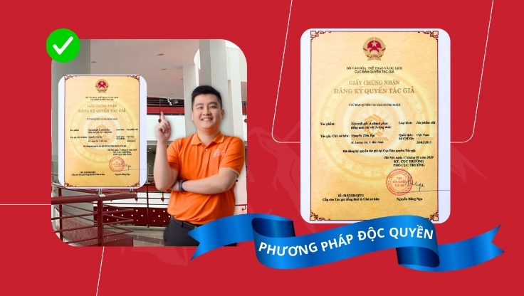 Phương pháp độc quyền