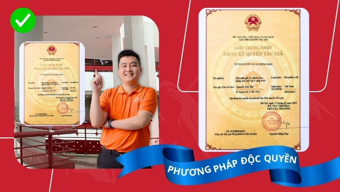Phương pháp độc quyền