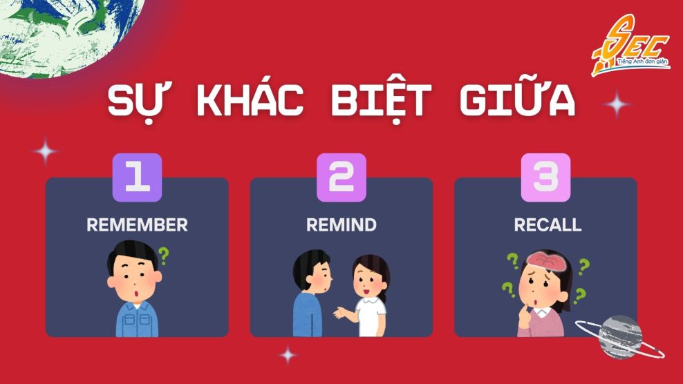 Remember