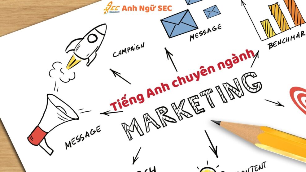 Tiếng Anh Chuyên Ngành Marketing Mới Nhất 2025 105