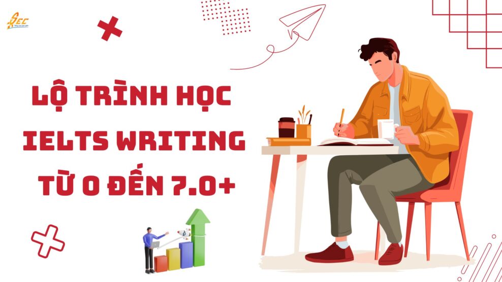 Lộ trình học IELTS Writing từ 0 đến 7.0+ 286