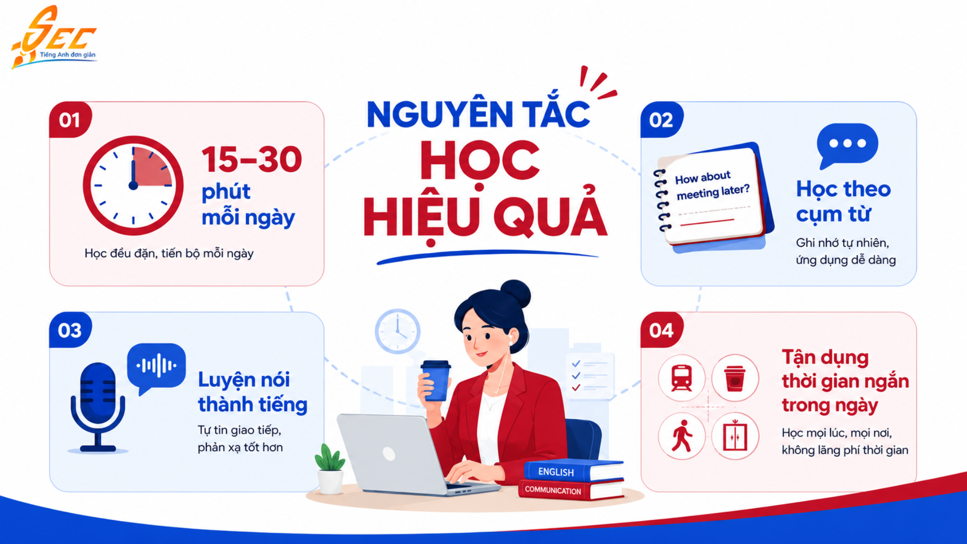 Cách học tiếng Anh giao tiếp hiệu quả cho người bận rộn 11 11
