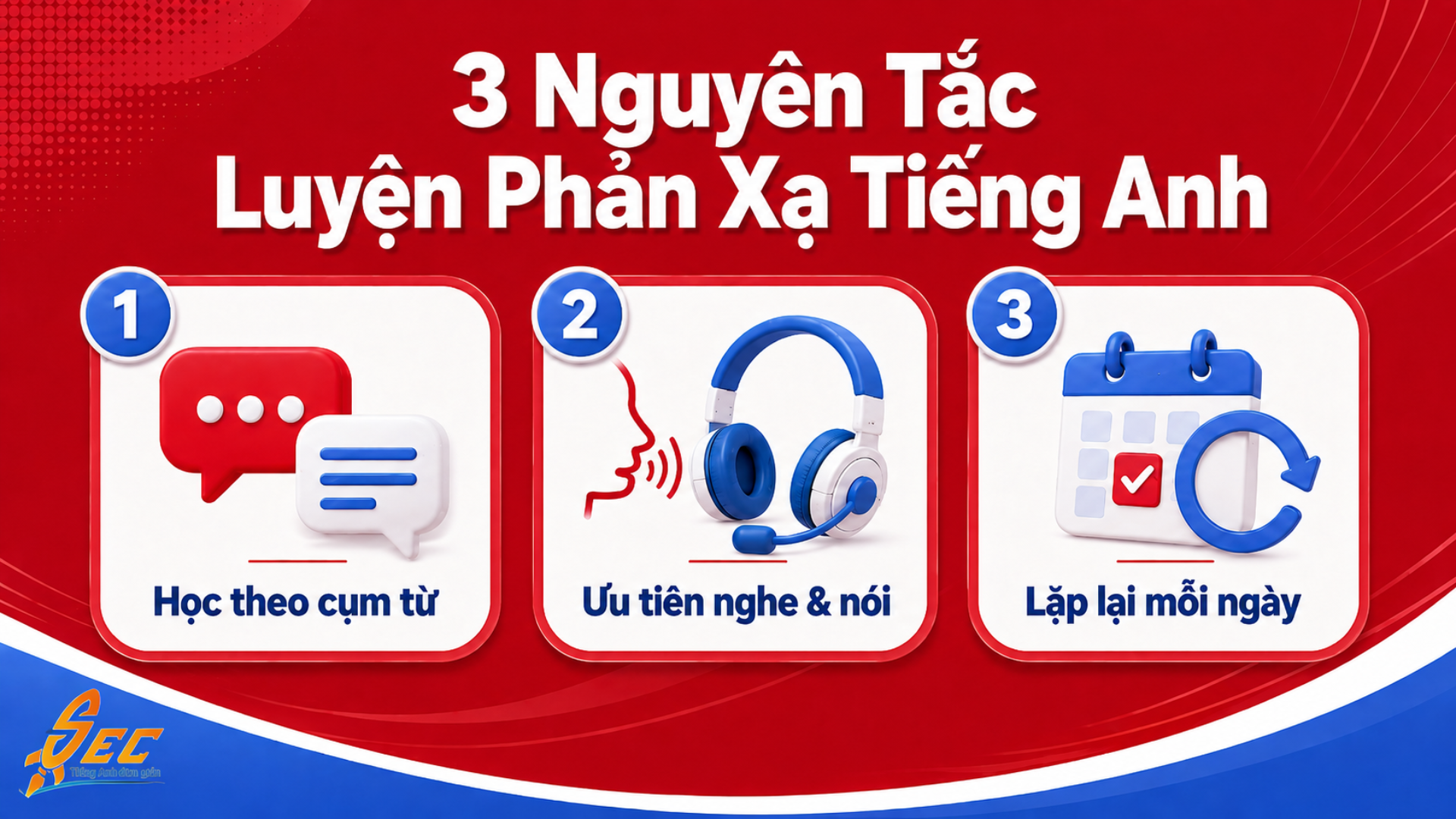 Bí Kíp Luyện Phản Xạ Giao Tiếp Tiếng Anh Nhanh Chóng Và Tự Nhiên 11 12