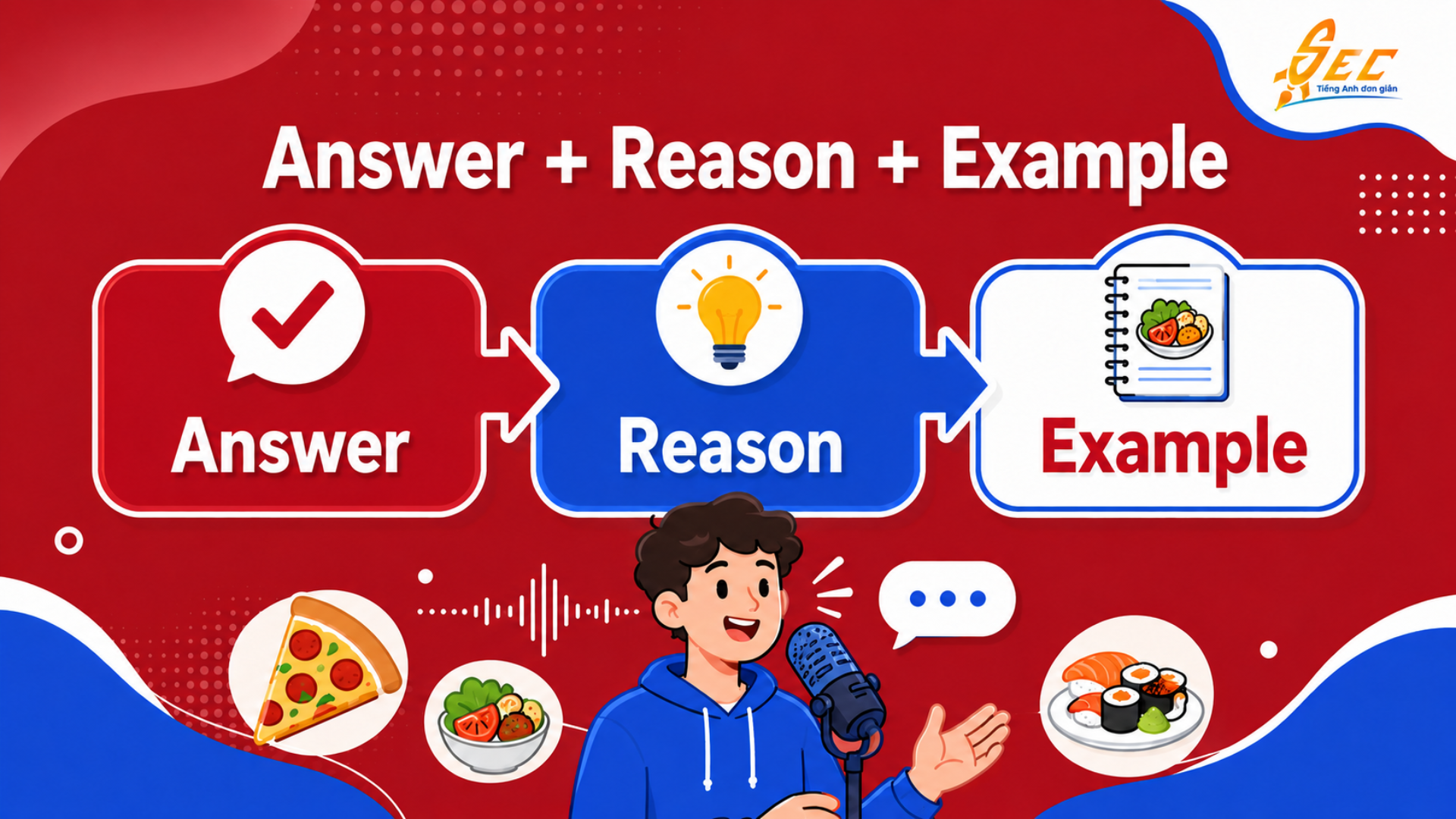 Công thức Answer Reason Example giúp trả lời IELTS Speaking Part 1 tự nhiên hơn