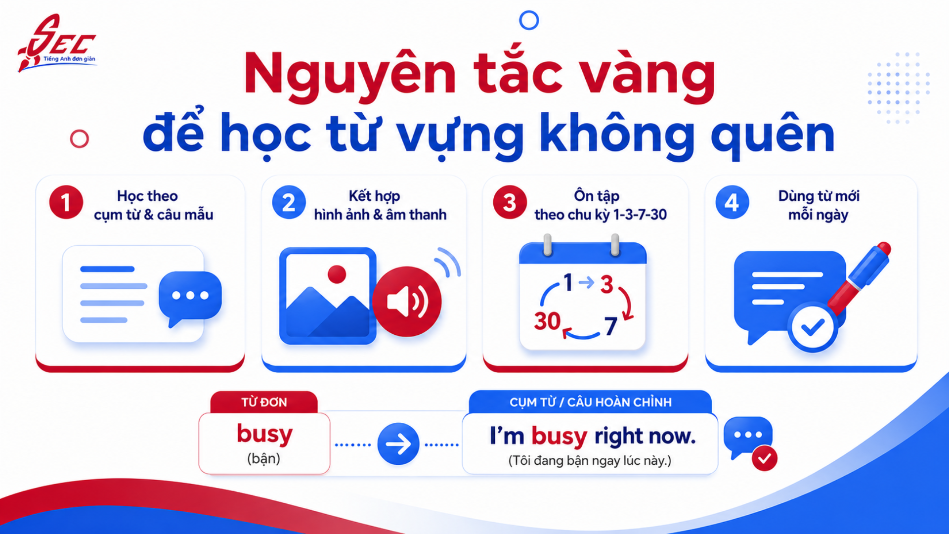 Cách học 1000 từ vựng giao tiếp thông dụng nhất không bao giờ quên 17 19