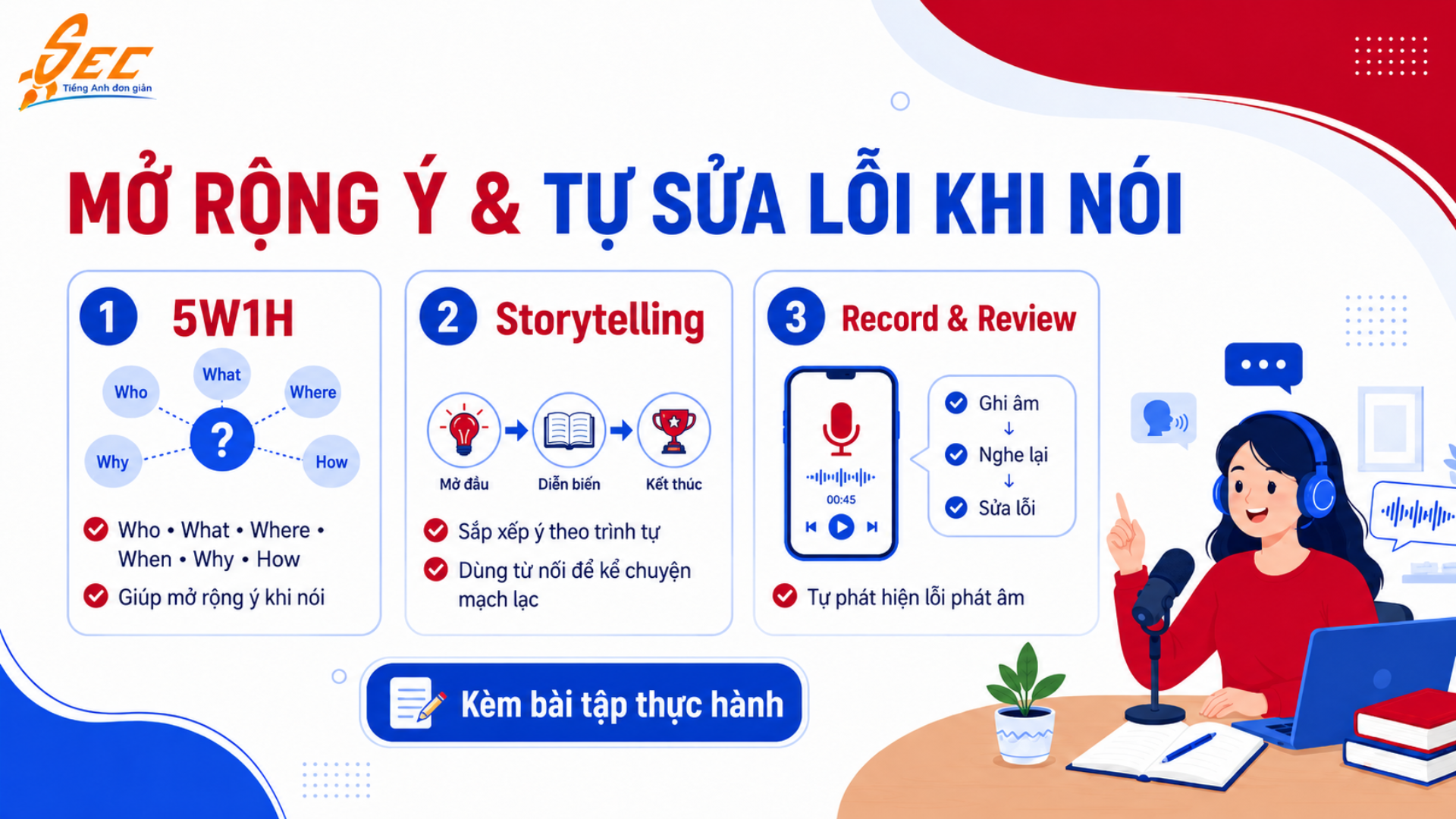 5 phương pháp luyện nói tiếng Anh trôi chảy tại nhà kèm bài tập thực hành 18 19