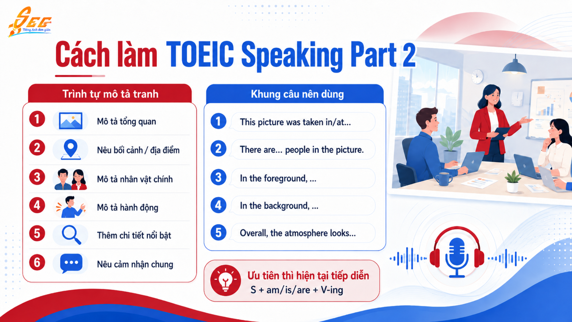 TOEIC Speaking Part 2: Cách mô tả tranh chủ đề công việc và bài mẫu dễ áp dụng 20 9