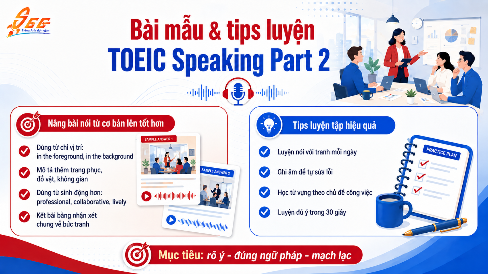 TOEIC Speaking Part 2: Cách mô tả tranh chủ đề công việc và bài mẫu dễ áp dụng 21 9