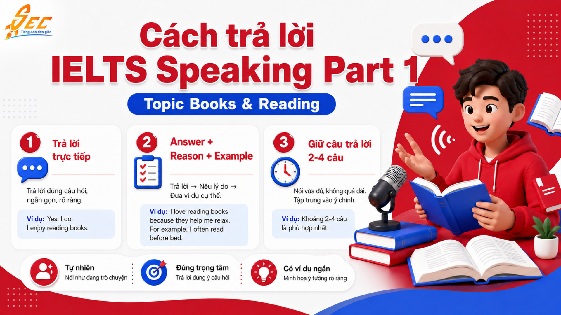 Cách trả lời IELTS Speaking Part 1 chủ đề Books & Reading