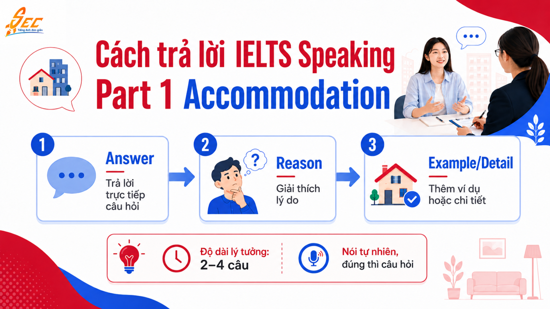 Cách trả lời IELTS Speaking Part 1 chủ đề Accommodation