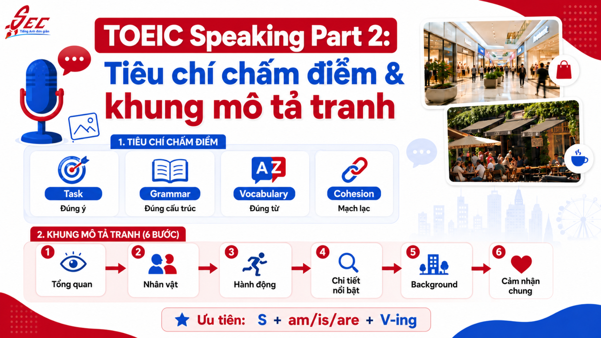 TOEIC Speaking Part 2: Cách mô tả tranh cửa hàng, quán cafe kèm bài mẫu 23 17
