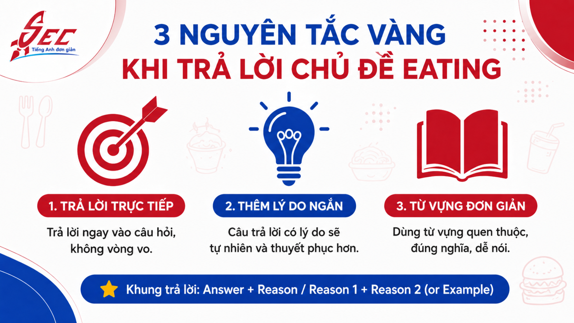 Chữa Đề TOEIC Speaking Part 3 Chủ Đề Eating: 2 Đề Mẫu Có Câu Trả Lời Chi Tiết 24 15