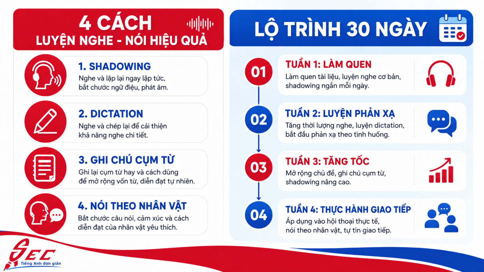 Tăng tốc kỹ năng nghe - nói tiếng Anh qua phim ảnh và âm nhạc: 17 cách học hiệu quả giúp giao tiếp tự tin hơn 24 18