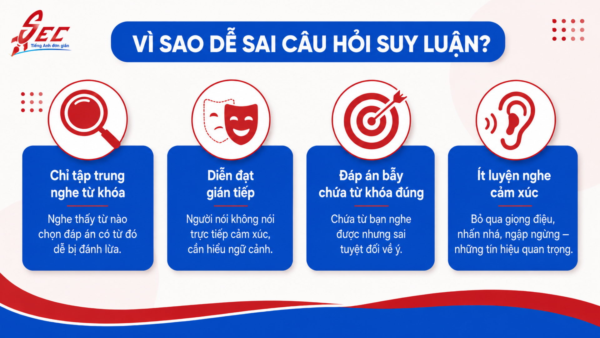 Giải chi tiết TOEIC Part 3: Cách suy luận thái độ người nói 26 7